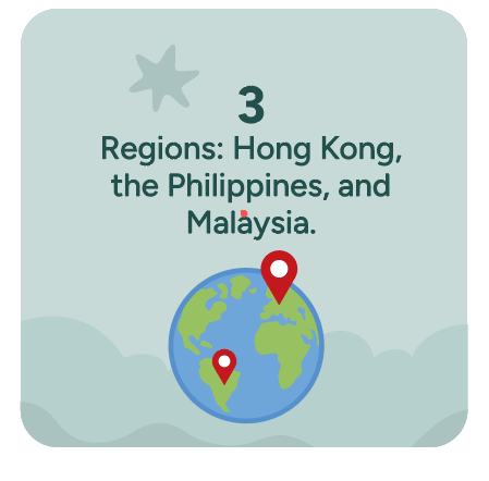 Regions HK, Philippines, Malaysia